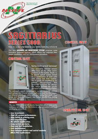 Infrared LEL monitoring system