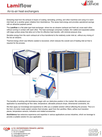 Lamiflow Air-to-Air heat exchangers