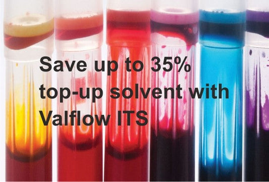 Ink temperature control on gravure and flexo presses