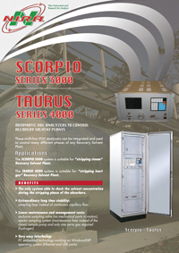 Solvent analyser Scorpio 3000