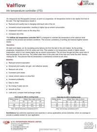Valflow Ink temperature stabiliser with accessories
