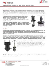 Valflow Ink tank and filter