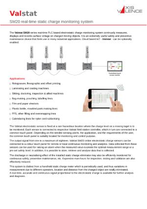 iValstat SM20 online static charge monitoring system
