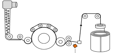 Carding machines