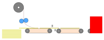 Particle boards