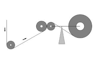 rewinder cores