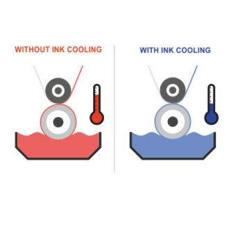 Ink Handling