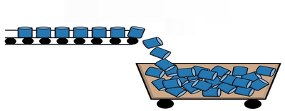 Plastic parts conveying and collectio