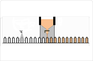 Bottle filling lines