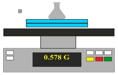 Electronic weighing scales