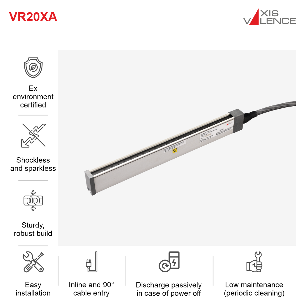 Valstat®VR20XA AC static eliminating bar Inline cable entry EL-0015,OL-0120mm;2.5 Meters HV cable for installation in exproofarea Ex II 2G IIA T6 Gb (Ta 0ºC to + 50ºC)