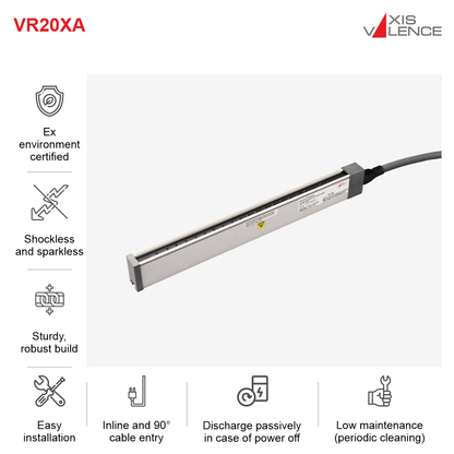 Valstat®VR20XA AC static eliminating bar Inline cable entry EL-0015,OL-0120mm;2.5 Meters HV cable for installation in exproofarea Ex II 2G IIA T6 Gb (Ta 0ºC to + 50ºC)