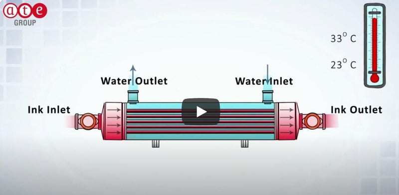 Valflow Ink Temperature Stabiliser (ITS)