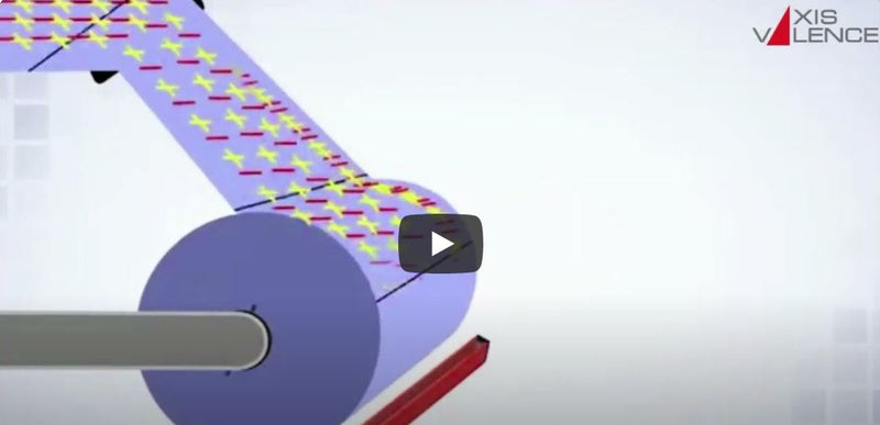 Static charge elimination on center cum surface rewinder