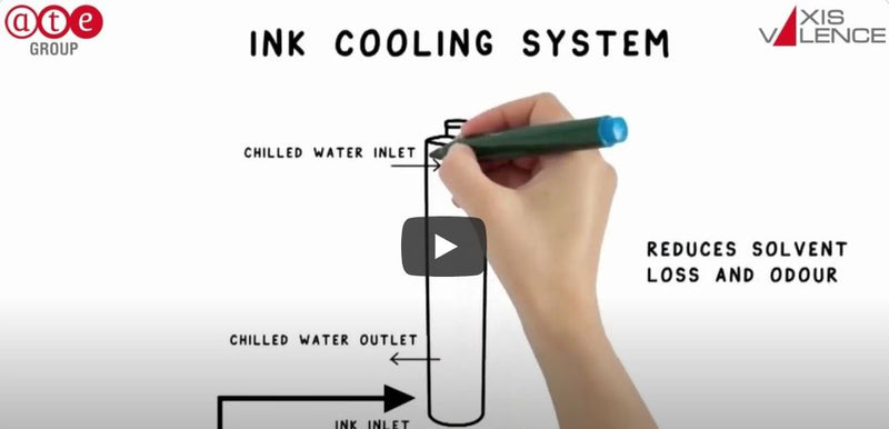 Valflow ink handling and conditioning solutions