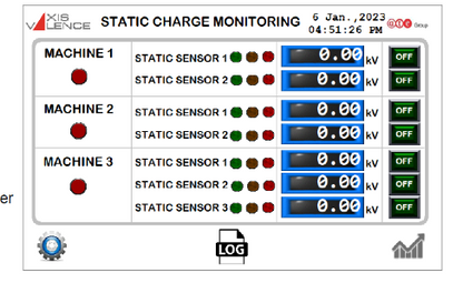 iValstat SM20 online electrostatic charge monitoring system